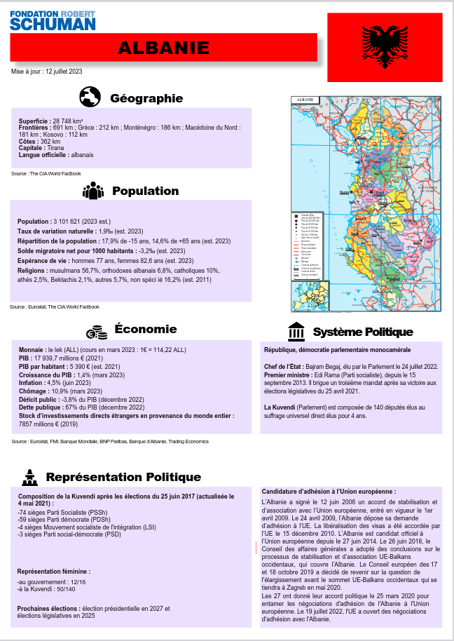 pdf du pays