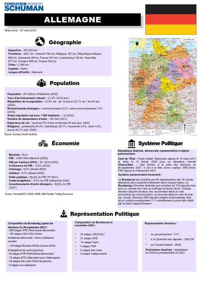 pdf du pays