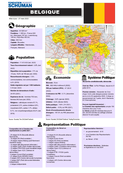 pdf du pays