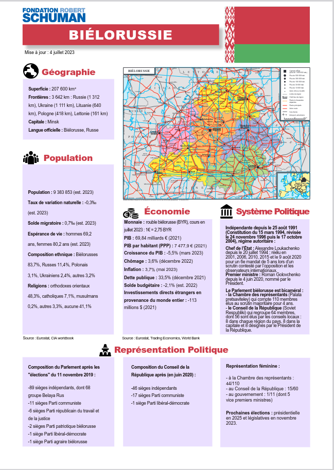 pdf du pays