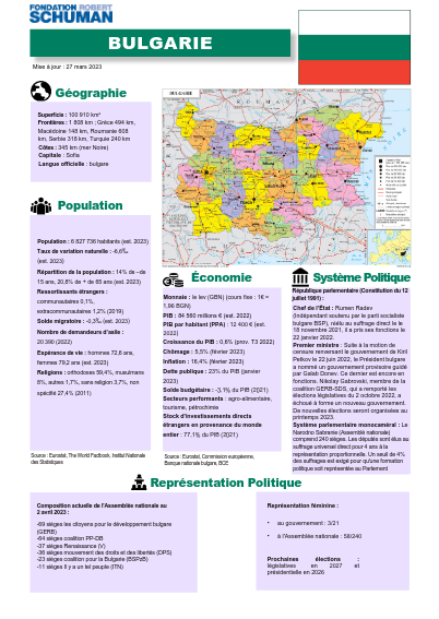 pdf du pays