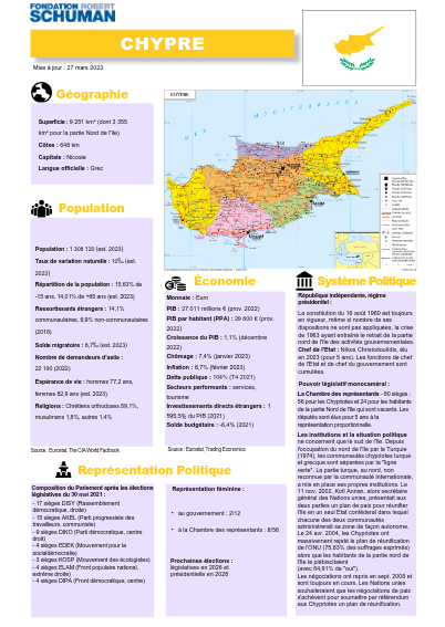 pdf du pays