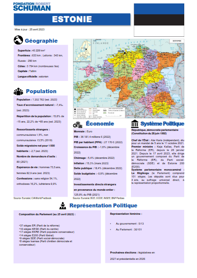 pdf du pays