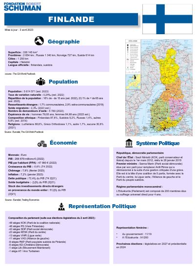 pdf du pays