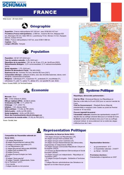 pdf du pays