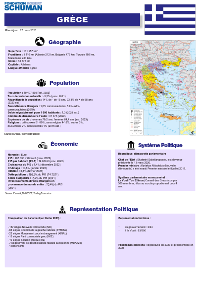 pdf du pays