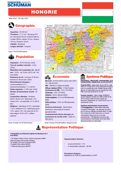 pdf du pays