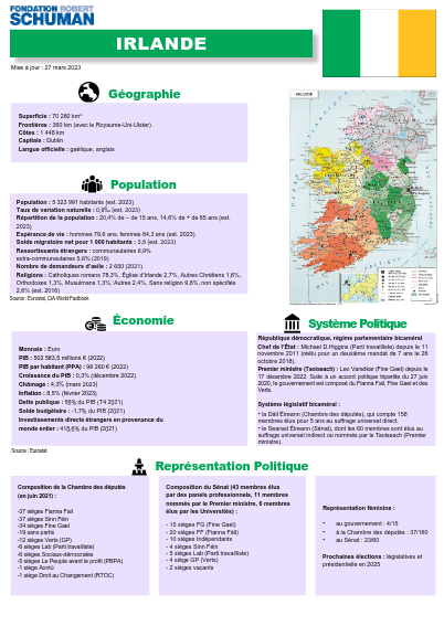 pdf du pays