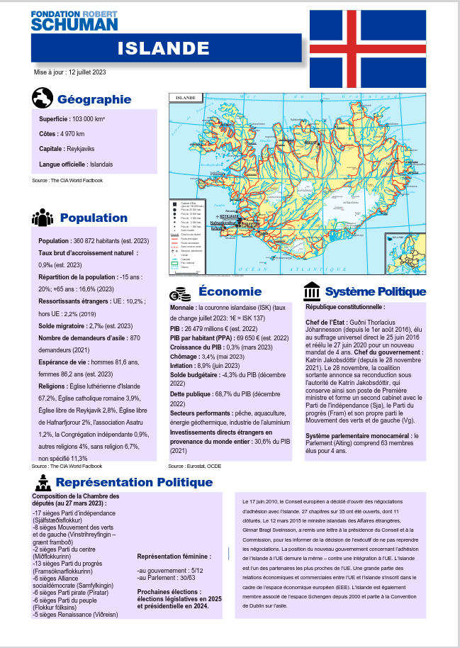 pdf du pays