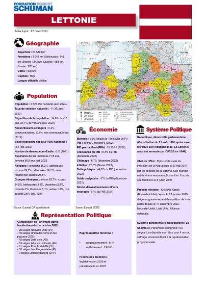 pdf du pays