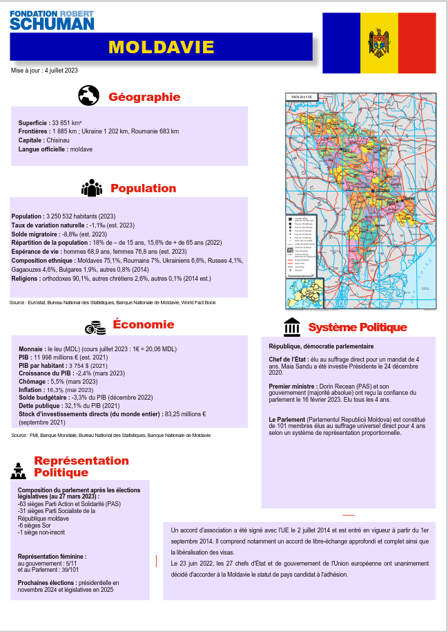 pdf du pays