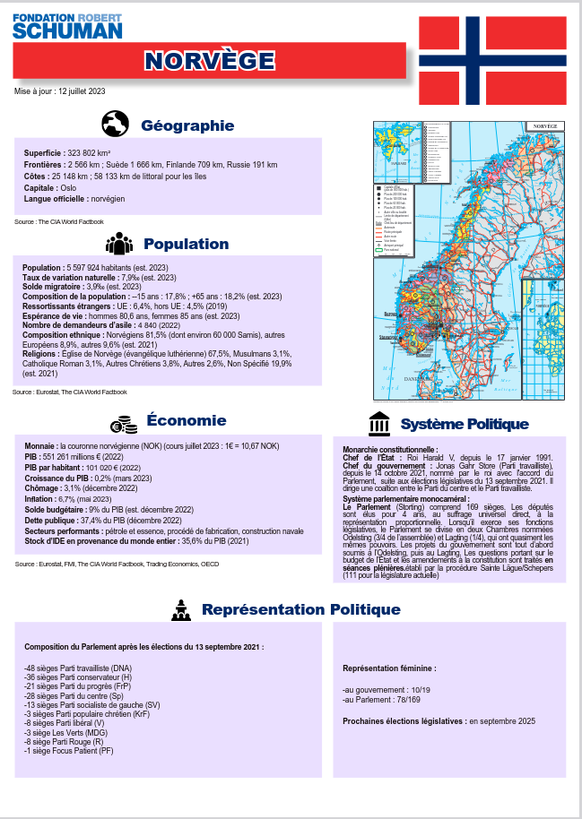 pdf du pays