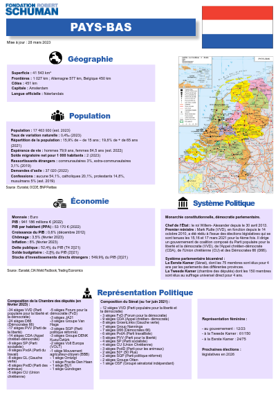 pdf du pays