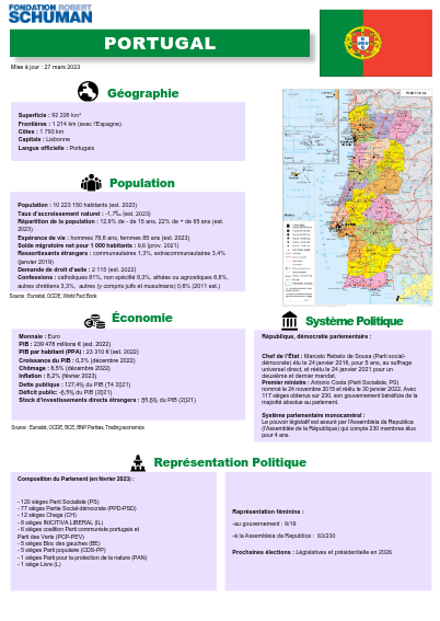 pdf du pays