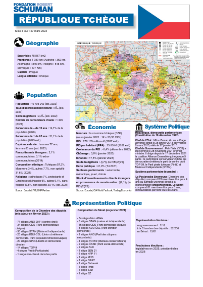 pdf du pays