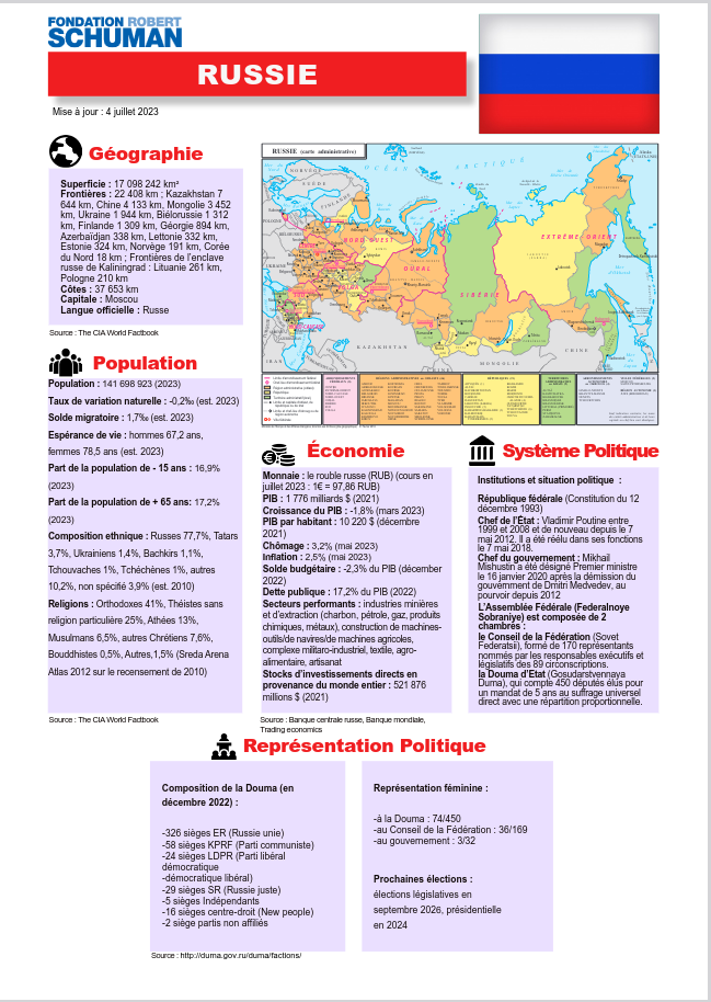 pdf du pays