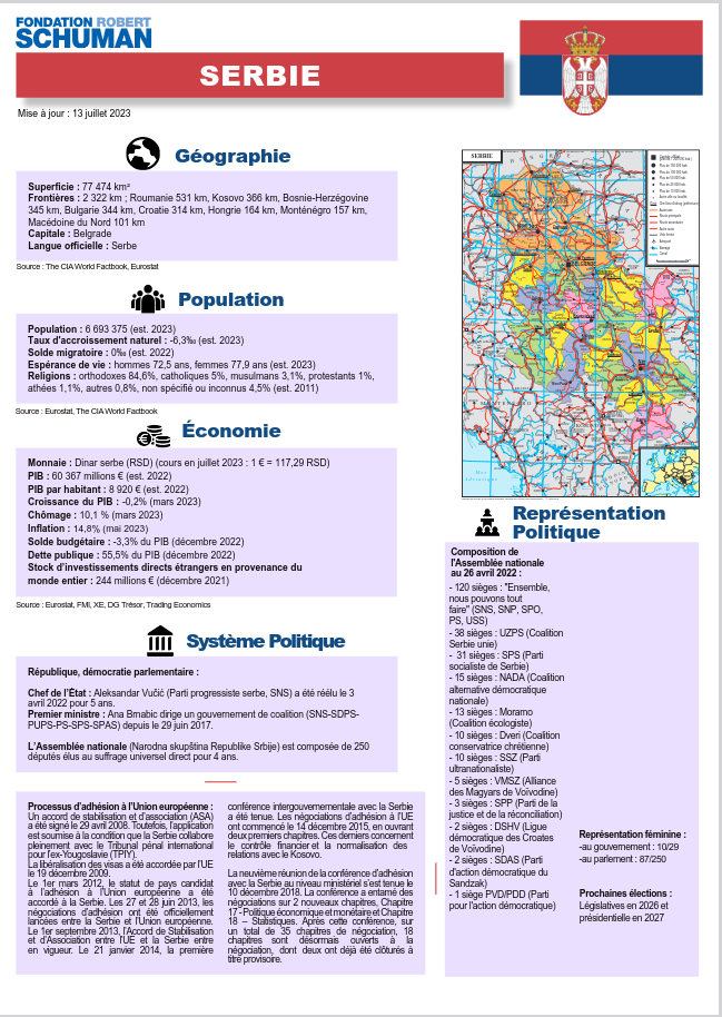 pdf du pays