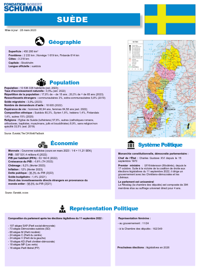 pdf du pays