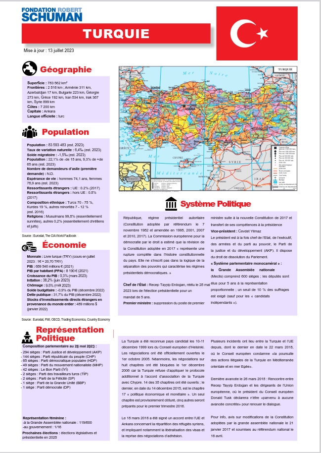 pdf du pays