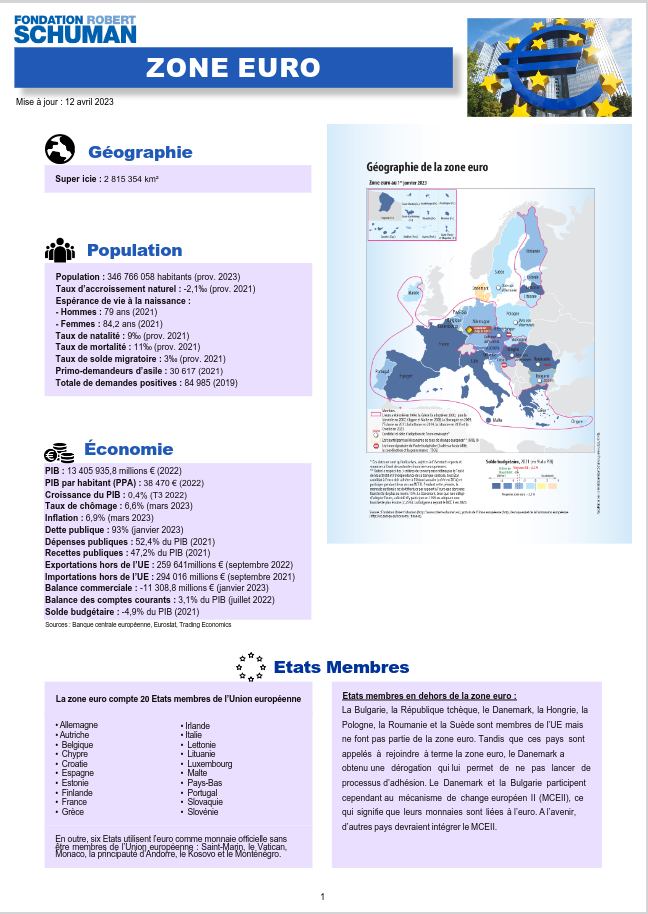 pdf du pays